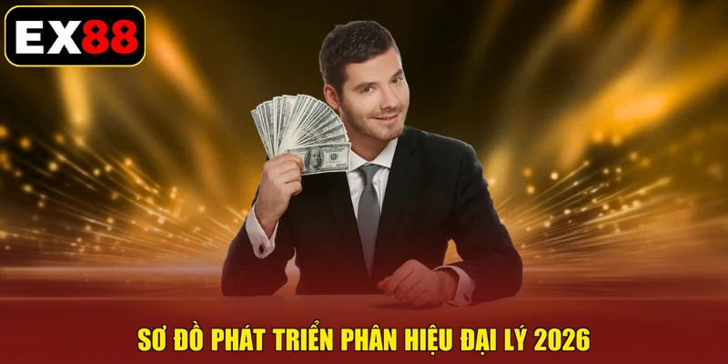 Sơ đồ phát triển phân hiệu đại lý 2026